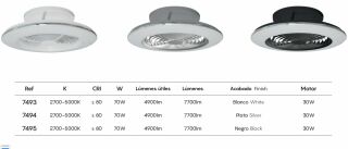 Mantra Alisio mini Deckenventilator LED Fernbedienung dimmbar silber