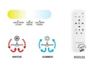 Mantra Polinesia Nautica Deckenventilator LED Tauwerk dimmbar Fernbedienung