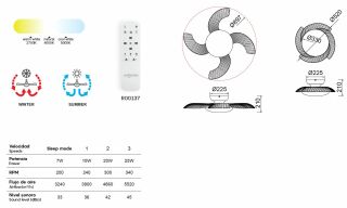 Mantra Aloha Deckenventilator LED weiß dimmbar Fernbedienung