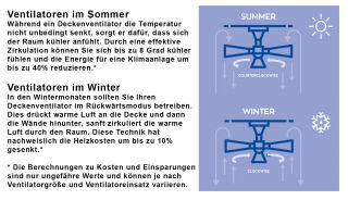 Deckenventilator Fanaway EVO 1 Weiß